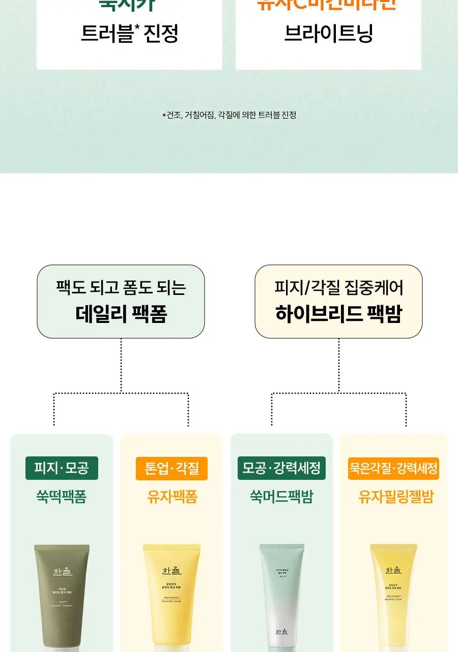 [광채] 한율 달빛유자 비타민 톤업팩폼 120ml 드롭드롭드롭 콜라보 기획 (+15ml, +키링카드지갑) 상세페이지 71